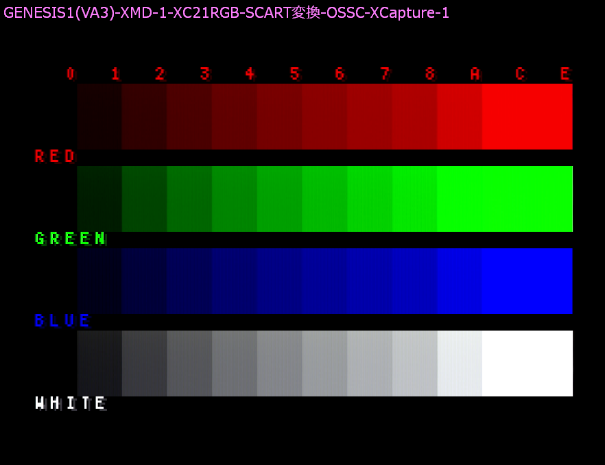 GENESIS1→XMD-1-1