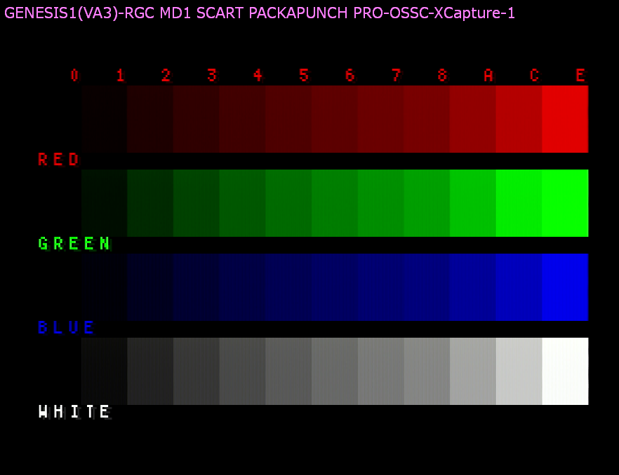 GENESIS1→RGC PACKPUNCH PRO-1