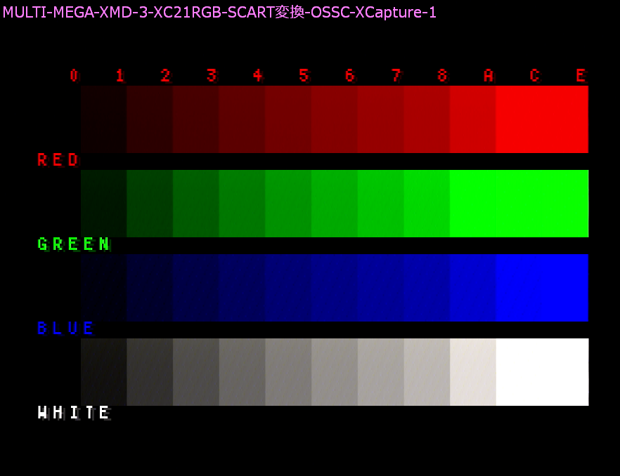 MULTI-MEGA→XMD-3-1