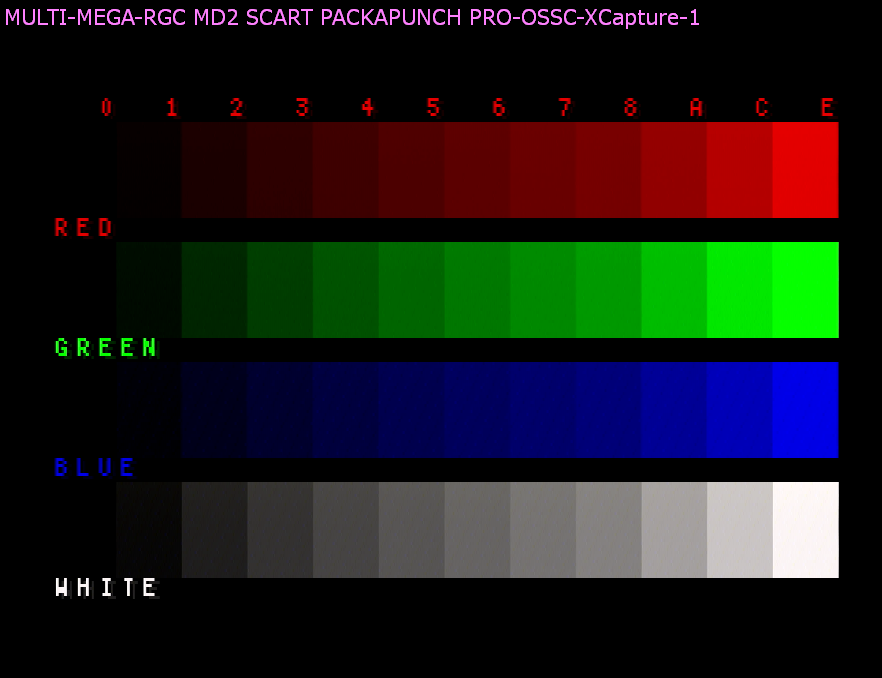 MULTI-MEGA→RGC PACKPUNCH PRO-1