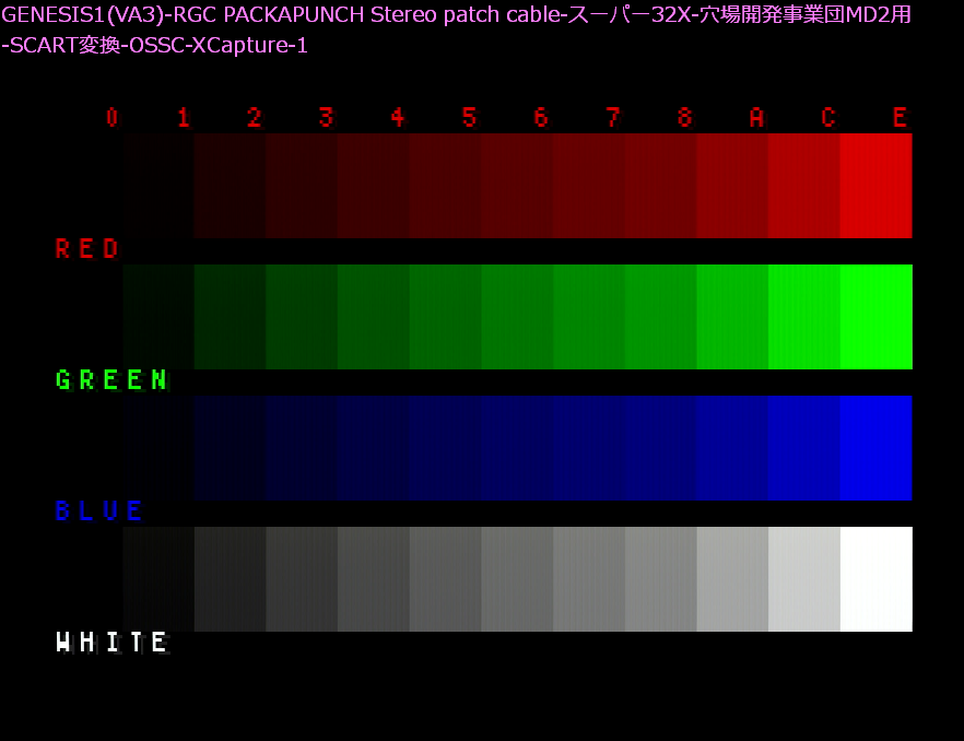 GENESIS1+PACKAPUNCH+32X-1