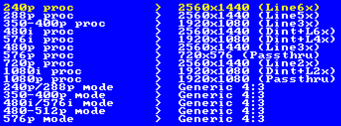 OSSC Pro Adaptive LM opt.(Fw.0.69)