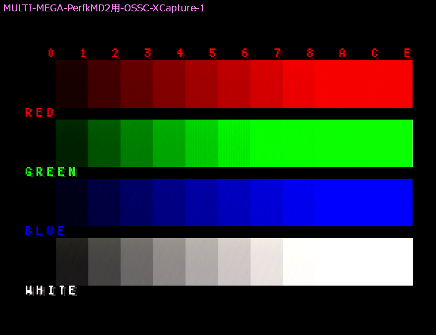 MULTI-MEGA→Perfk MD2 SCART-1