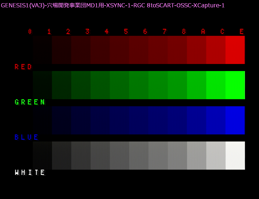 XSYNC-1 8ピン出力(PACKAPUNCH PRO RGB SCART)-1